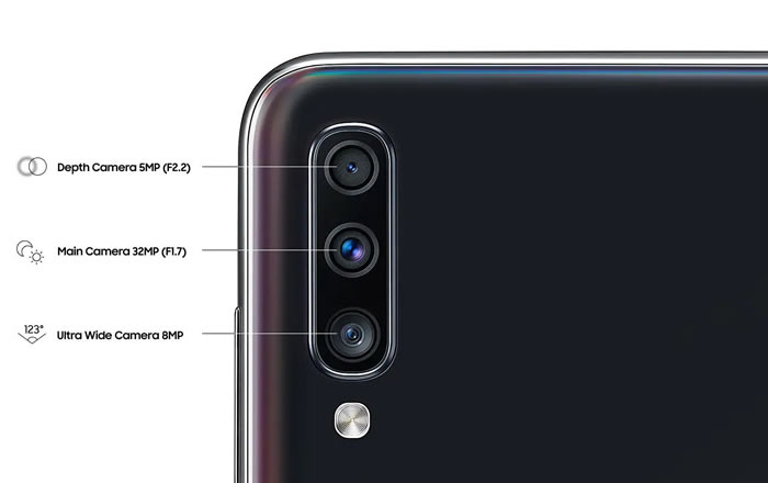 Galaxy A70 Rear Camera